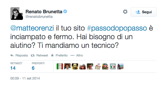 10.Brunetta