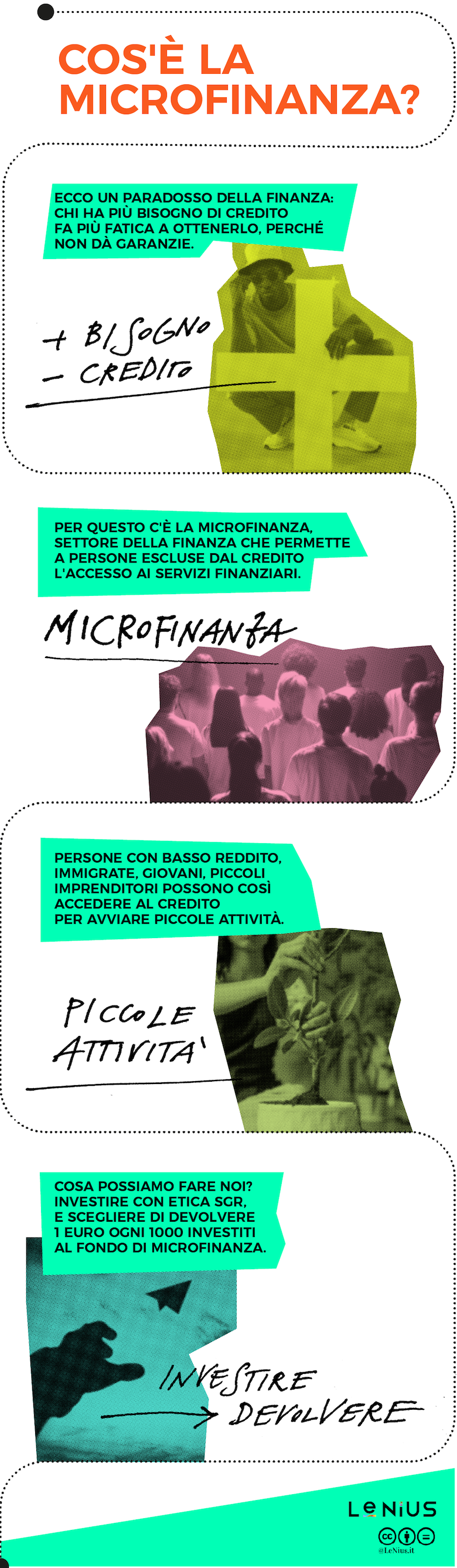 microfinanza